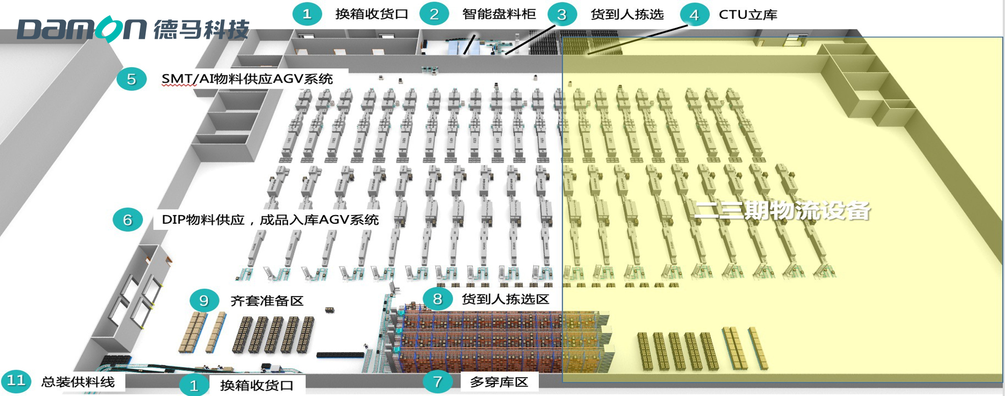 德馬解決方案.jpg